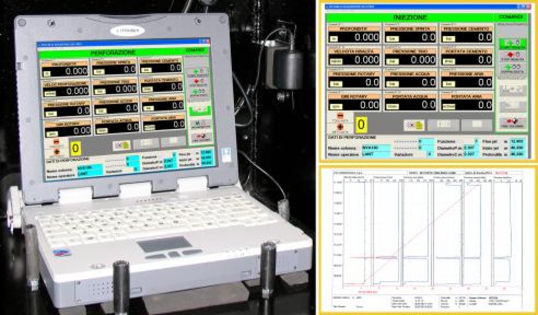 data acquisition system